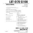 SONY LBT-G1100 Service Manual