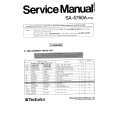 TECHNICS SA-5760A Service Manual