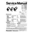 TECHNICS RPHT600 Service Manual