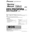 PIONEER KEH-P6020R/XN/EW Instrukcja Serwisowa