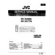 JVC RX-306BK Owners Manual