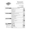 PANASONIC CFVCW282U Owners Manual