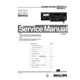 PHILIPS 90DC632/50 Service Manual