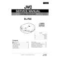 JVC XLP23 Service Manual