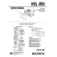 SONY HVL-IRH Service Manual
