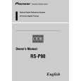 PIONEER RS-P90/EW5 Owners Manual