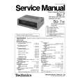 TECHNICS SU7/K Service Manual