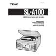 TEAC SLA100 Owners Manual