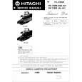 HITACHI VM-600E(AU,UK,V,I) Instrukcja Serwisowa