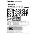 PIONEER DVR-A08XLC1 Instrukcja Serwisowa