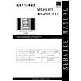 AIWA MXNH1100 Service Manual