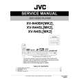 JVC XVN45LIMK2 Service Manual