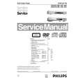 PHILIPS DVD723 Service Manual