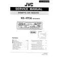 JVC KS-RT30 Service Manual