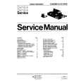 PHILIPS G110 CHASSIS Service Manual
