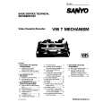 SANYO V95T Service Manual