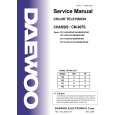 DAEWOO DTC14D2/21D2 Manual de Servicio