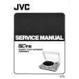 JVC QL-F6 Service Manual