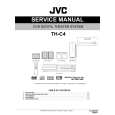 JVC TH-C4 for UJ Service Manual