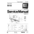 PHILIPS 8055 GOYA LUXUS Service Manual