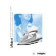 PHILIPS GC2020/02 Owners Manual