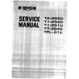 TENSAI TA2650 Service Manual