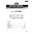 JVC AXE91BK Instrukcja Serwisowa