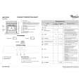 WHIRLPOOL AKZ 223/IX/02 Owners Manual