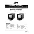JVC TM-9010 Instrukcja Serwisowa