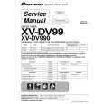 PIONEER XV-DV99/ZYXJ Service Manual