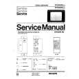 PHILIPS 27CE4292 Service Manual