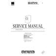 AIWA SXSTV10+B480Y Manual de Servicio