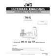 JVC TH-S3 Schematy