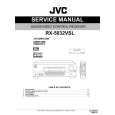 JVC RX5032VSL Service Manual