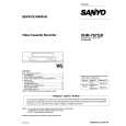 SANYO VHR767GD Service Manual