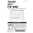 TEAC FW-1082 Owners Manual