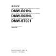 SONY DMW-IF02 Manual de Servicio