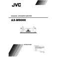 JVC AXM9000 Instrukcja Obsługi