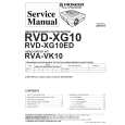 PIONEER RVD-XG10/TUCYL Service Manual