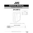 JVC SP-DWF31 for SE Instrukcja Serwisowa
