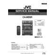 JVC RC-BX15BKJ Owners Manual