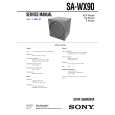 SONY SAWX90 Instrukcja Serwisowa