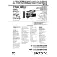 SONY CCDTR317 Owners Manual
