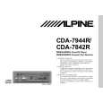 ALPINE CDA7842R Owners Manual