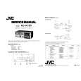 JVC KDA1ED Manual de Servicio