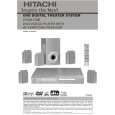 HITACHI HTDK170E Instrukcja Obsługi