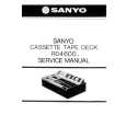 SANYO RD 4600 UM Service Manual
