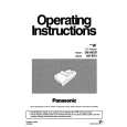 PANASONIC AGB15 Owners Manual