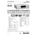 PHILIPS DVDR1000001 Service Manual