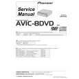 AVIC-8DVD/EW - Click Image to Close